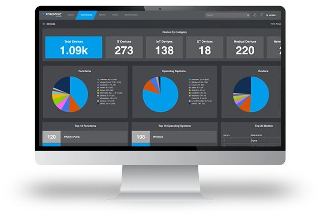 Risk Management Cybersecurity