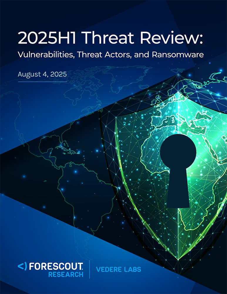 2025H1 Threat Review Report Cover